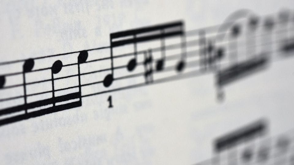 Partituras Fáceis Teclados E Piano Vol. I - Músicas Letra A
