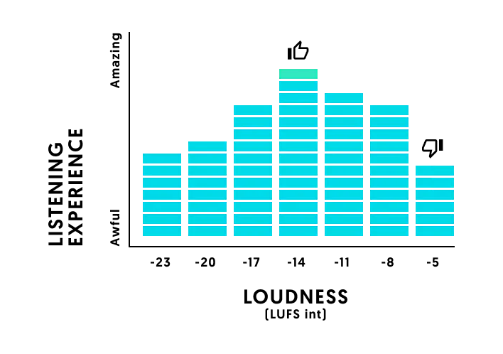 lufs-graphic.png