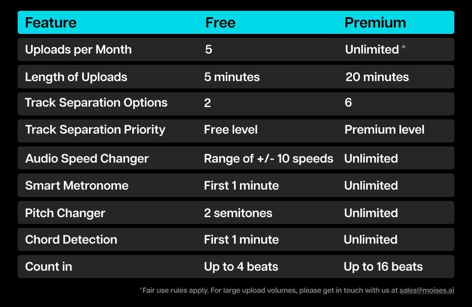 premium-vs-free.jpg